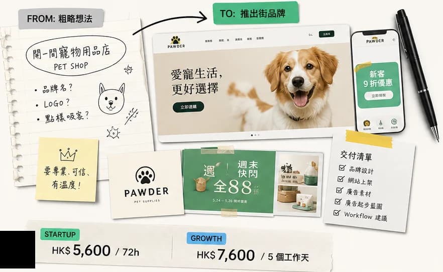 由粗略想法到推出街品牌:416 為寵物用品店 PAWDER 製作嘅品牌、網站同廣告素材示例